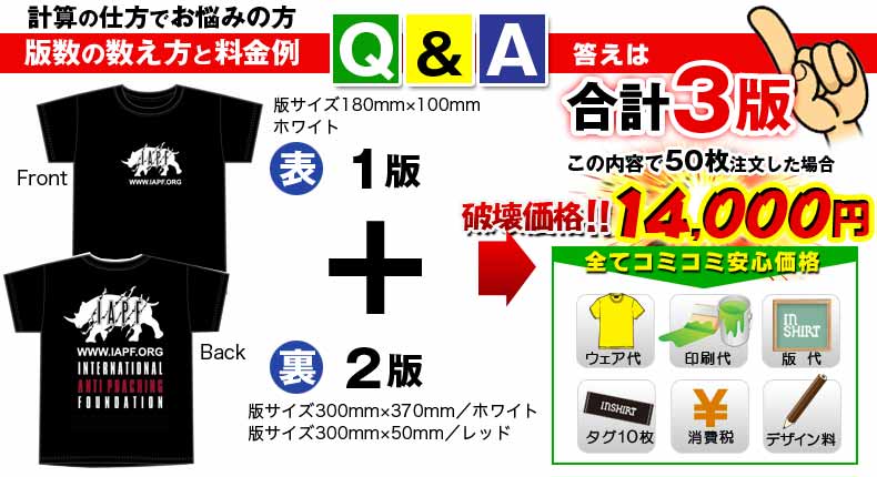 3版の場合のオリジナルTシャツ制作料金例